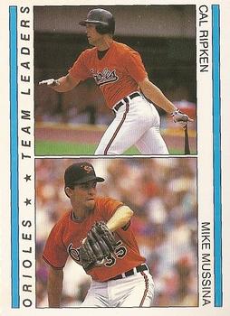 1994 Red Foley #NNO Cal Ripken / Mike Mussina Front