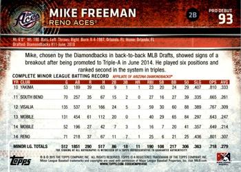 2015 Topps Pro Debut - Autographs #93 Mike Freeman Back