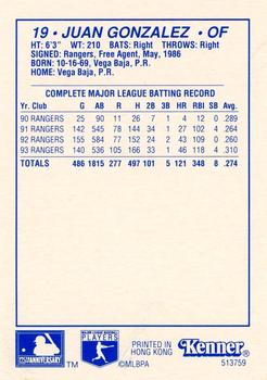 1994 Kenner Starting Lineup Cards Extended Series #513759 Juan Gonzalez Back