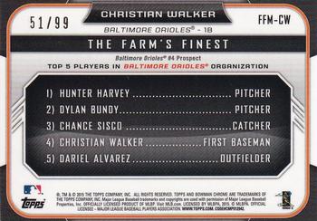 2015 Bowman - The Farm's Finest Minis Green Shimmer Refractor #FFM-CW Christian Walker Back