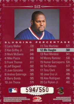 1998 Donruss - Production Line Slugging Percentage #10 Mo Vaughn Back