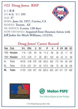 1994 Mellon Bank Philadelphia Phillies #NNO Doug Jones Back
