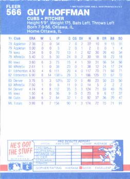 1987 Fleer #566 Guy Hoffman Back