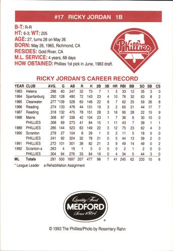 1993 Medford Philadelphia Phillies Photocards #NNO Ricky Jordan Back