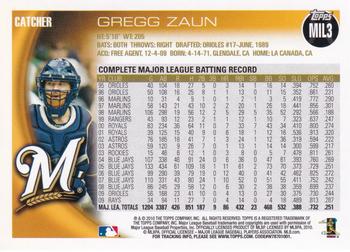 2010 Topps Milwaukee Brewers #MIL3 Gregg Zaun Back