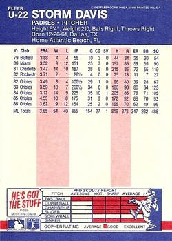 1987 Fleer Update #U-22 Storm Davis Back