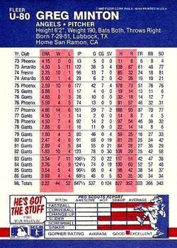 1987 Fleer Update #U-80 Greg Minton Back