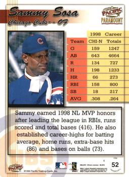 1999 Pacific Paramount - Copper #52 Sammy Sosa  Back