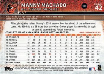 2015 Topps Chrome - Sepia Refractor #42 Manny Machado Back