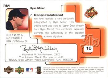 1999 SP Signature Edition - Autographs #RM Ryan Minor  Back