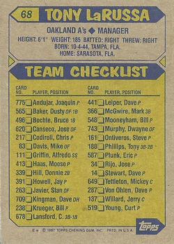 1987 Topps #68 Tony LaRussa Back