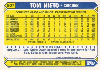 1987 Topps Traded #90T Tom Nieto Back