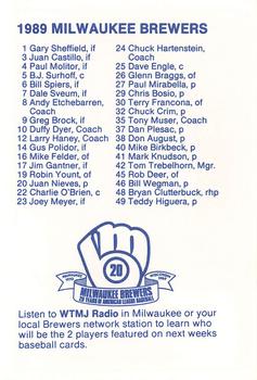 1989 Milwaukee Brewers Police - West Allis Police Department, A Community Service Project #NNO Team Back