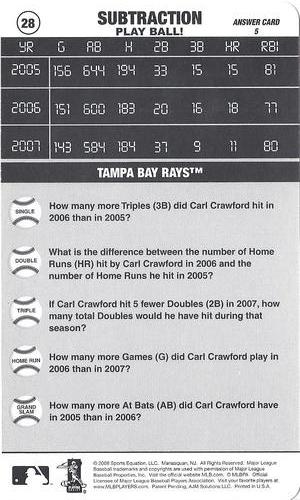 2008 Sports Equation Math Learning Cards: Addition & Subtraction #28 Carl Crawford Back