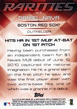 2015 Topps Update - Rarities #R-3 Daniel Nava Back