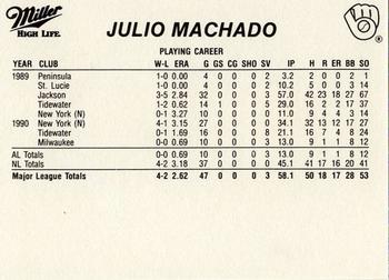 1991 Miller High Life Milwaukee Brewers #NNO Julio Machado Back