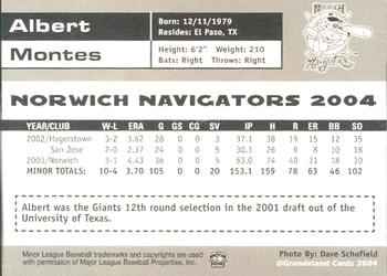 2004 Grandstand Norwich Navigators #NNO Albert Montes Back