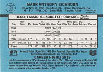 1988 Donruss #121 Mark Eichhorn Back