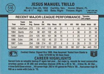 1988 Donruss #516 Manny Trillo Back