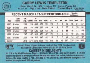 1988 Donruss #649 Garry Templeton Back