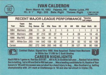1988 Donruss #182 Ivan Calderon Back