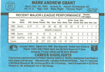 1988 Donruss #511 Mark Grant Back