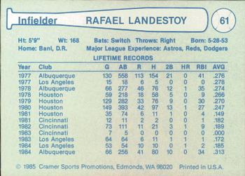 1985 Cramer Tucson Toros #61 Rafael Landestoy Back