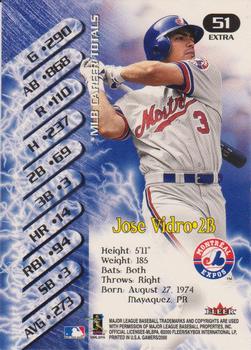 2000 Fleer Gamers - Extra #51 Jose Vidro  Back