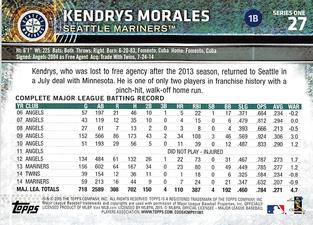 2015 Topps Mini #27 Kendrys Morales Back