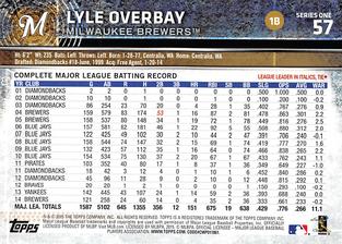 2015 Topps Mini #57 Lyle Overbay Back
