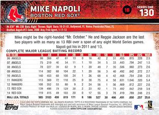 2015 Topps Mini #130 Mike Napoli Back