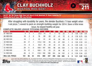 2015 Topps Mini #211 Clay Buchholz Back