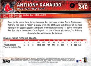 2015 Topps Mini #240 Anthony Ranaudo Back