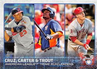 2015 Topps Mini #285 American League Home Run Leaders Front