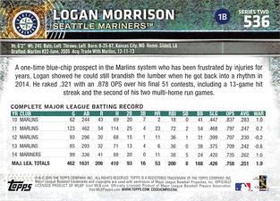 2015 Topps Mini #536 Logan Morrison Back