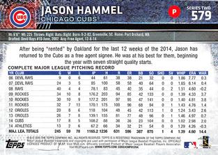 2015 Topps Mini #579 Jason Hammel Back