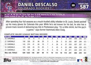 2015 Topps Mini #587 Daniel Descalso Back