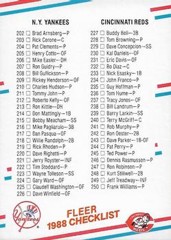 1988 Fleer #656 Checklist: Yankees / Reds / Royals / A's Front