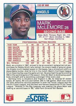 1988 Score #152 Mark McLemore Back