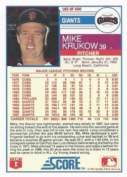 1988 Score #185 Mike Krukow Back
