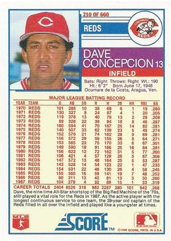 1988 Score #210 Dave Concepcion Back