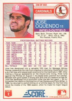 1988 Score #248 Jose Oquendo Back