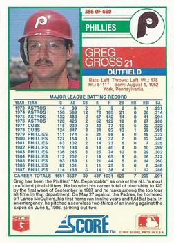 1988 Score #386 Greg Gross Back