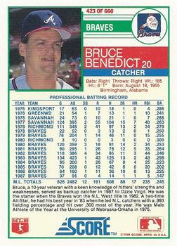 1988 Score #423 Bruce Benedict Back