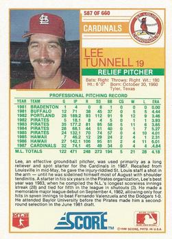 1988 Score #587 Lee Tunnell Back