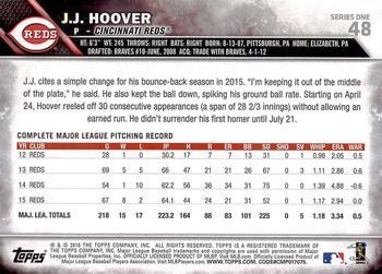 2016 Topps - Purple #48 J.J. Hoover Back