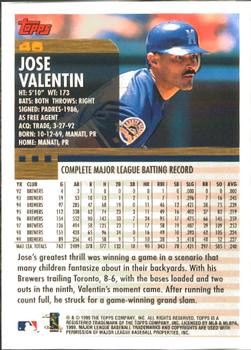 2000 Topps - Home Team Advantage #46 Jose Valentin Back