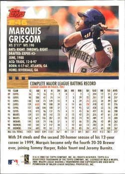 2000 Topps - Home Team Advantage #246 Marquis Grissom Back