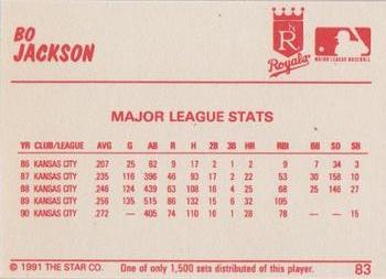 1991 Star Home Run #83 Bo Jackson Back