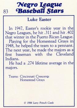 1986 Fritsch Negro League Baseball Stars #83 Luke Easter Back